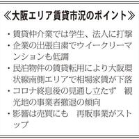 コロナ禍の賃貸市場への影響は？エリアルポ～大阪編・前編～
