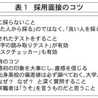 中途採用面接のコツ、面接者を見極める三つのポイント