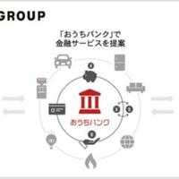 オープンハウス、銀行代理業に参入