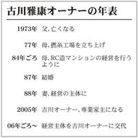 家主業の事業承継を経験者オーナーが語る　後編