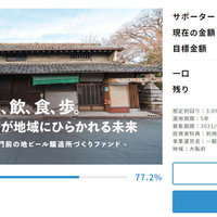 一般社団法人大阪府宅地建物取引業協会、クラファンで空き家活用を提案