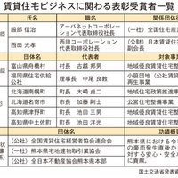 国土交通省、「住生活月間」功労者表彰発表