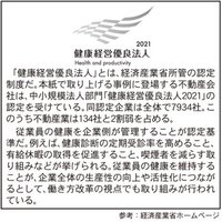 不動産会社の働き方改革～前編～