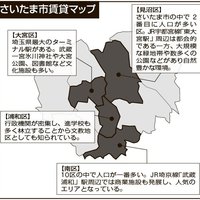 賃貸市場、コロナ禍の影響は？エリアルポ～さいたま市編～