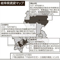 コロナ禍の賃貸市場の影響は？エリアルポ～岐阜編～