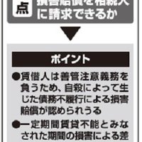 賃借人が自殺した場合の賠償請求について　