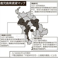 コロナ禍の賃貸市場の影響は？エリアルポ～鹿児島編～