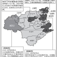 コロナ禍の賃貸市場の影響は？エリアルポ～徳島編～