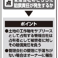 サブリース管理の建物設備不備により 生じた損害の賠償責任について