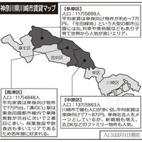 コロナ禍の賃貸市場の影響は？エリアルポ ～川崎市編～