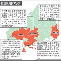 コロナ禍の賃貸市場の影響は？エリアルポ ～広島編～