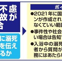 事件性なければ告知義務なし