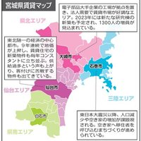 コロナ禍の賃貸市場の影響は？エリアルポ ～宮城編～