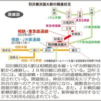 鉄道新線開通の影響を探る　周辺駅、家賃3万円アップ【クローズアップ】