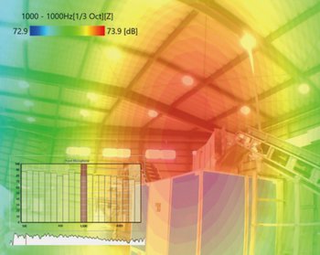静科の防音パネルを設置した後の破砕機