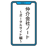 【賃貸仲介会社の経営分析～ポータルサイト編～】サイト別効果分析、契約見直し