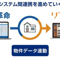 日本情報クリエイト、リアプロとシステム連携