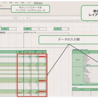 KUIX、エクセル管理を効率化