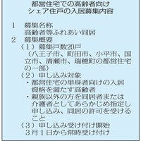 東京都、高齢者向けにシェア住戸