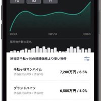 エステートテクノロジーズ、不動産の資産価値変動を分析