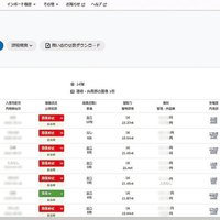 BRIサポート、賃貸管理のDX化推進