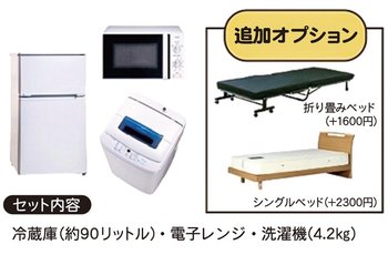 レンタルセットプランで提供する家具と家電