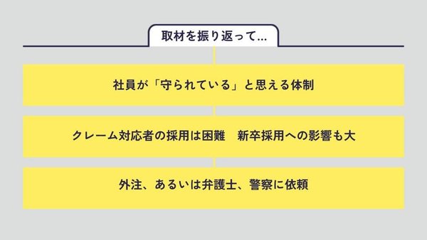 カスタマーハラスメント対応の実態 (9).jpg