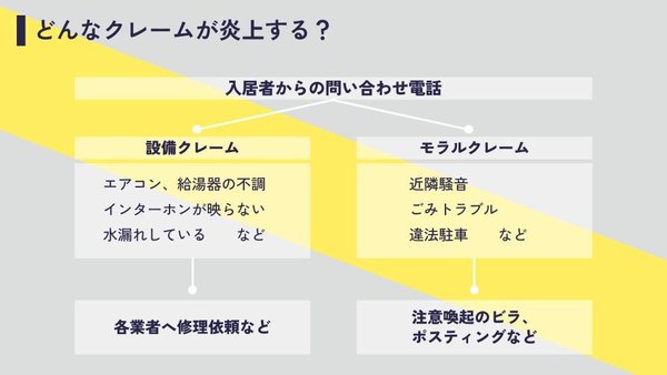 カスタマーハラスメント対応の実態 (2).jpg