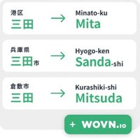 WovnTechnologies、高精度な住所翻訳を実現