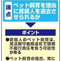 ペット飼育禁止特約違反での賃貸借契約解除