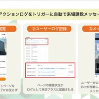 ギバーテイクオール、工務店向け営業支援ツール