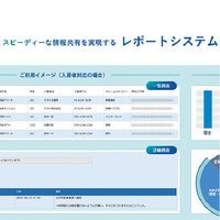 AAAコンサルティング、管理業務代行事業を拡大