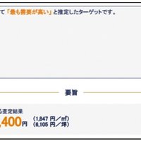 TERASS、AI活用し、賃貸管理