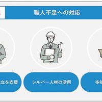 建物管理業務、どうしてる?②研修施設を社内に設置
