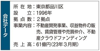 グローベルス会社データ