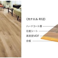 ノダ、天然木の風合いを再現