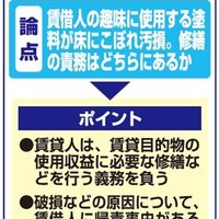 地震に伴う賃貸目的物の修繕義務の行方と賃貸オーナーの災害時の備え