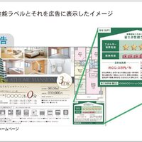 省エネ性能表示制度【賃貸不動産経営管理士試験対策】