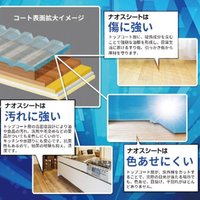 ナオス・テック、切って張るだけの床張りシート