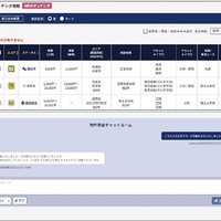 ククレブ・アドバイザーズ、CREに関わる業務 効率化