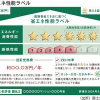 省エネラベル、制度理解重要