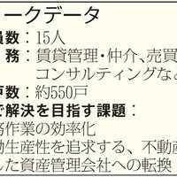 スタッフ中心にツール検討