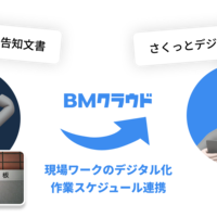ASSET COMMUNICATIONS、エレベーターサイネージの提供開始