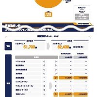 T's PLUS、ツール活用し提案強化