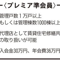 全国賃貸管理ビジネス協会、管理大手向け会員制度