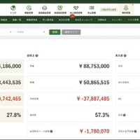 リライフ、設立10年で年6000件を仲介