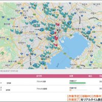 ZENBU PLUS/ASSET COMMUNICATIONS、駆け付け事業の新会社設立