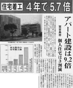 2019年11月3日宮古毎日新聞の紙面