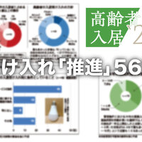 受け入れ「推進」56%【高齢者入居'25】