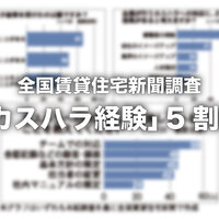 全国賃貸住宅新聞調査、「カスハラ経験」5割超